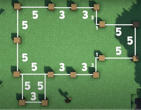 Image result for Disruptive Builds Tutorial