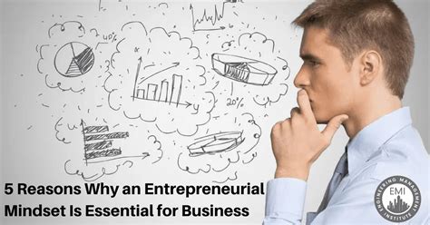 Business Management and Entrepreneurship 的图像结果