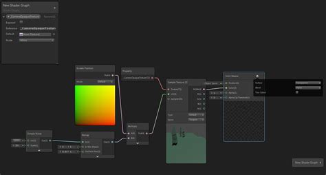 Image result for Dissonance Shader Unity