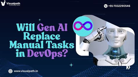 Image result for Azure DevOps Gen Ai Feature Generator