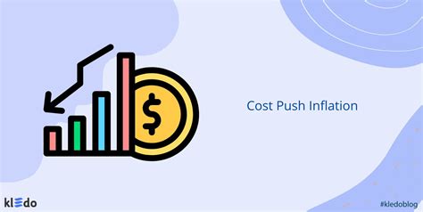 Cost Push Inflation: Pengertian, Penyebab, dan Contohnya