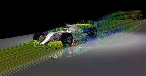 CFD Software: Fluid Dynamics Simulation Software
