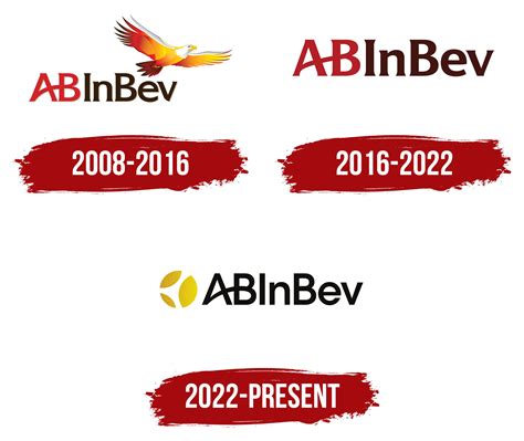 Anheuser Busch InBev Logo, symbol, meaning, history, PNG, brand