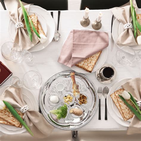 Profecía — Blog en Español