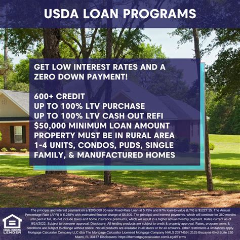 u003eu003e USDA MORTGAGE LOANS