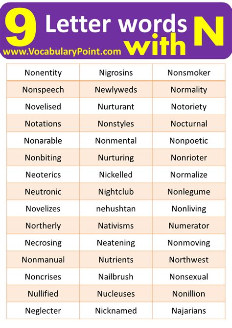 9 Letter Words Starting with N - Vocabulary Point