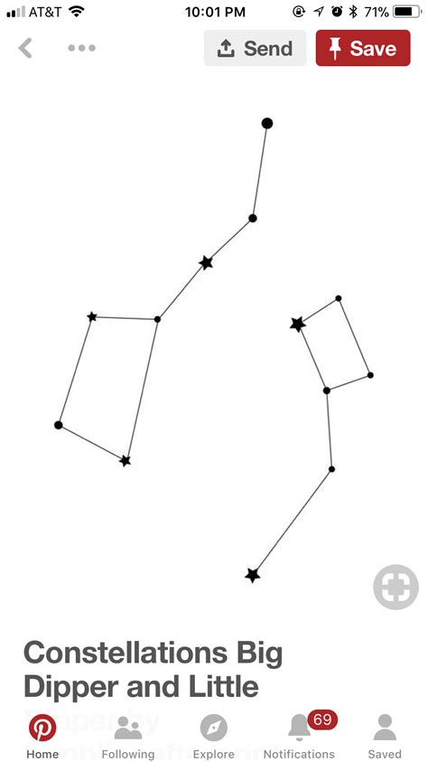 Constellation Tattoos: Big Dipper and Little Star Map