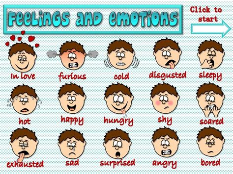 List of Feelings: Feeling Words and Emotion Words in English • 7ESL