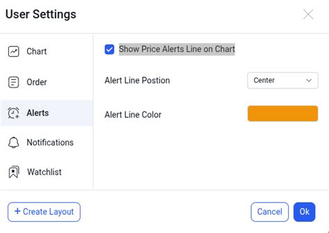 Alert indicator not shown on dhan mobile app - tradingview - MadeForTrade