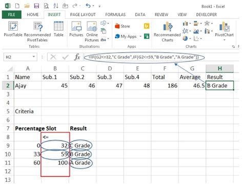 Image result for If Statement Excel Example
