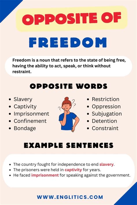 18 Opposite of Freedom: Must-Know Antonyms Listed