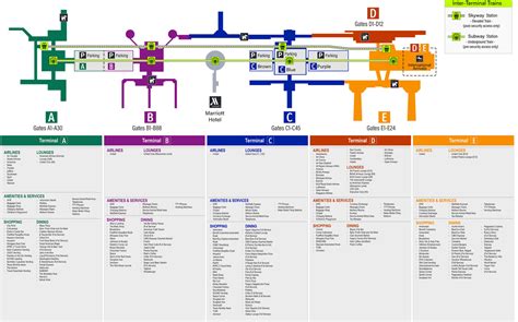 Terminals map at IAH Airport | George Bush Intercontinental Airport