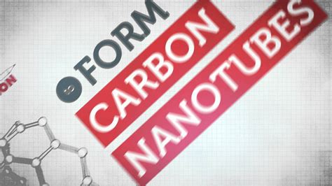 Nano Technology Explained 的图像结果