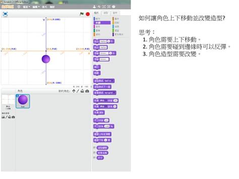 Scratch 2 Games Tutorials 的图像结果