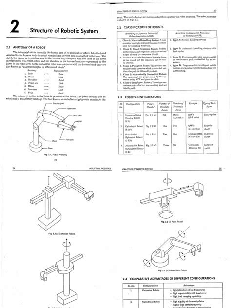 Robotics Tutorial 的图像结果