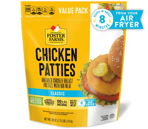 Chicken Patties Kcal at Alonzo Christensen blog