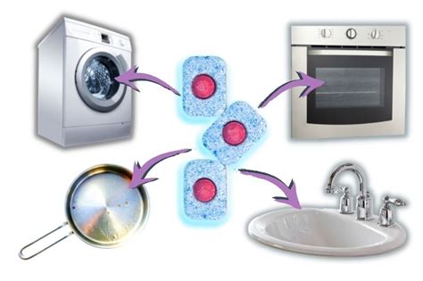 Image result for Using Dishwasher Tablets to Clean Shower