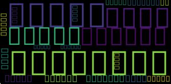 Image result for Dynamic Wordcloud Python Spacy