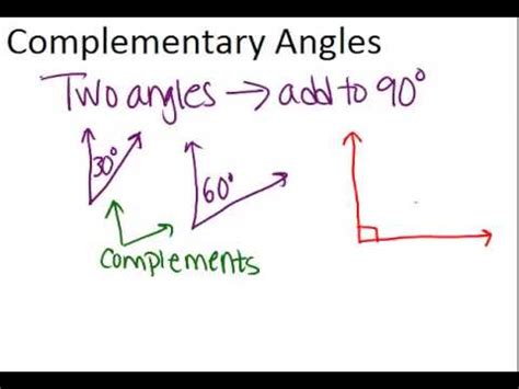 Image result for Complementary Angles Geometry
