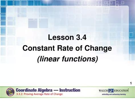 Linear Function Rate of Change 的图像结果