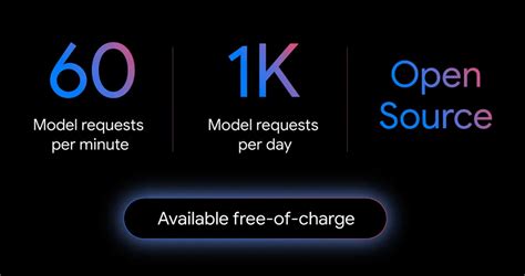 Image result for Gemini CLI Tutorial Using Command Prompt