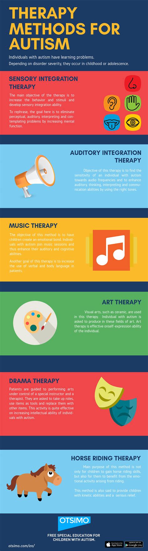 Therapy Methods for Autism | Otsimo