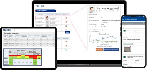 Image result for Behavior Based Safety Software