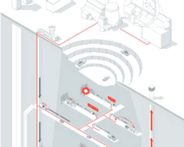 Underground mining solutions | Mining | ABB