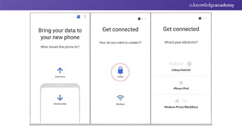 Image result for Android to Android Transfer Cable
