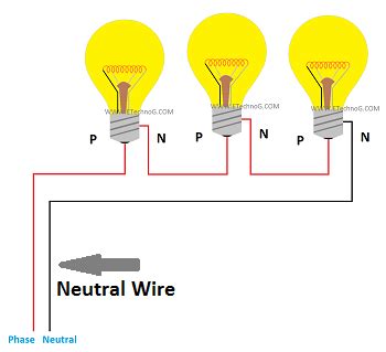 Image result for Neutral Wire Problems