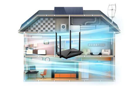 D-Link DIR-825 |High Speed 1200Mbps Dual Band Wi-Fi Router| Gigabit ...