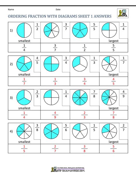 Image result for FlowLayout Java