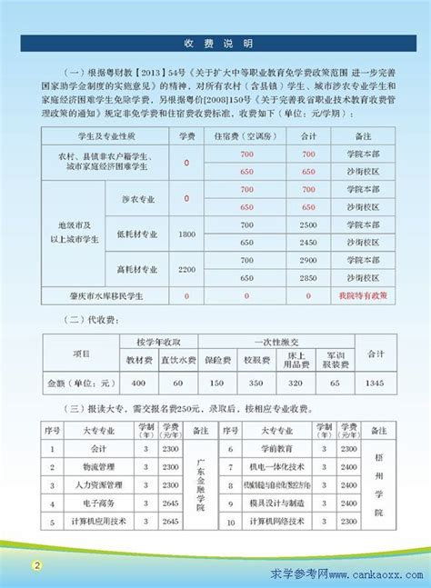 肇庆市技师学院2016年学费收费标准_广东招生网
