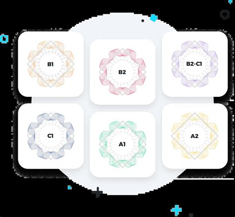 Buenas Tardes In English