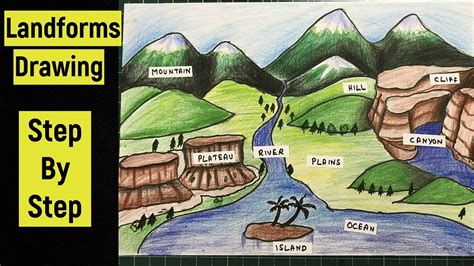 Rezultat imagine pentru Different Landforms