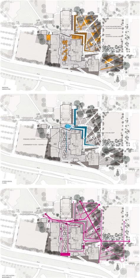 GA Tech 的图像结果