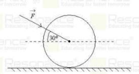 As shown in figure,a `70kg` garden roller is pushed with a force of ...