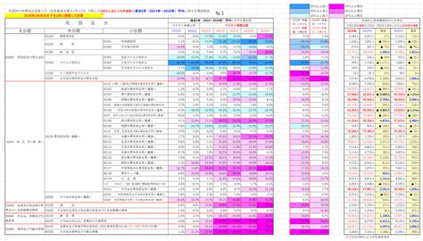 Operator Overloading Examples 的图像结果