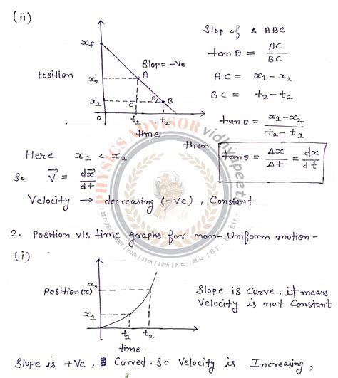 Position - time graphs for uniform and non uniform motion