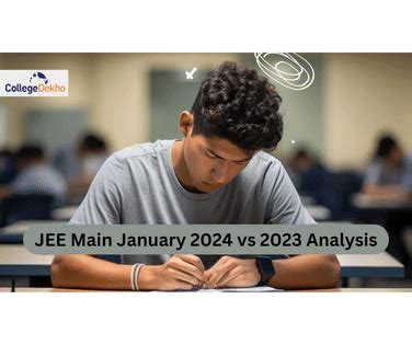 JEE Main January 2024 vs 2023 Analysis: Detailed Comparison, Weightage ...