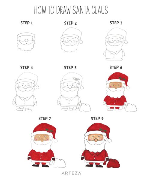 How to draw santa claus – Artofit