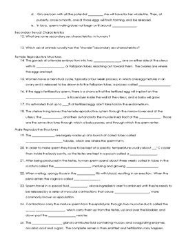 Crash Course Reproductive 的图像结果