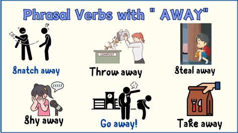 Lesson 96: Phrasal Verbs with " Away"| Learn phrasal verbs with ...