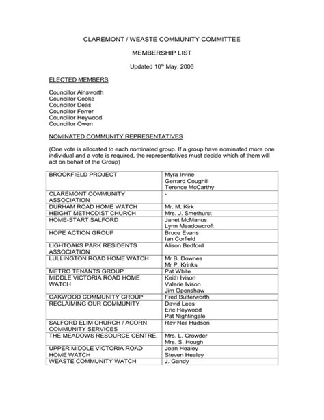 Local Community Members List 的图像结果