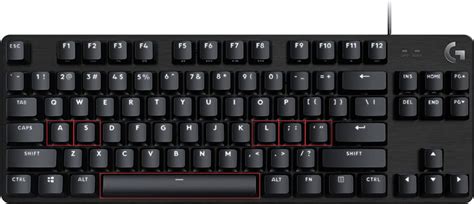 Image result for Keyboard Keybinds