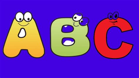 Image result for ABCD Basic