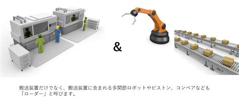 Image result for Python Beginner Projects Games