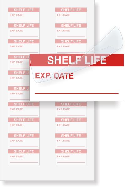 Labelling 的图像结果