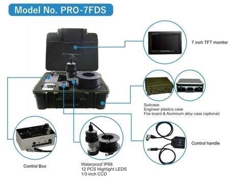 Deep Well Inspection Camera Manufacturer Exporter Supplier from Mumbai ...