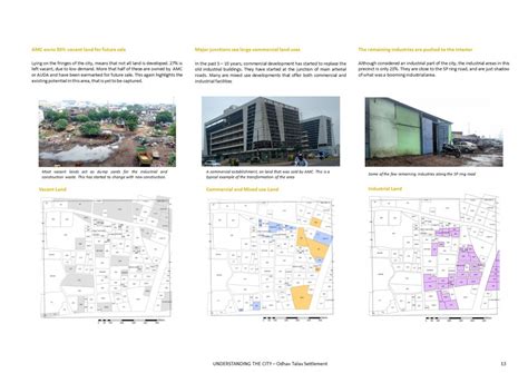 Odhav Talav Settlement-Transformation of an urban fringe | CEPT - Portfolio